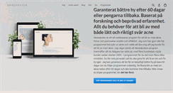 Desktop Screenshot of akneakuten.se